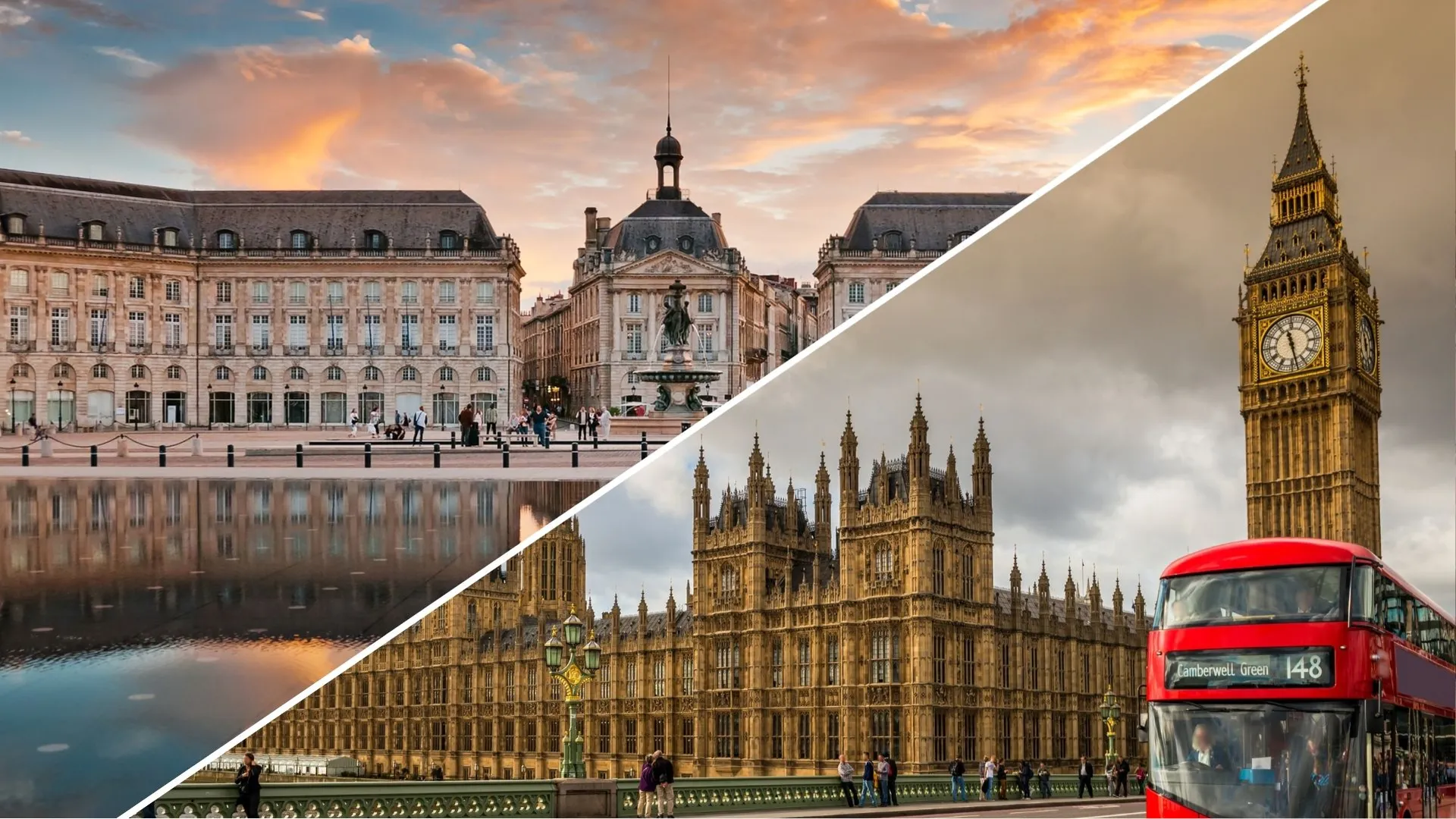 aller de bordeaux à londres