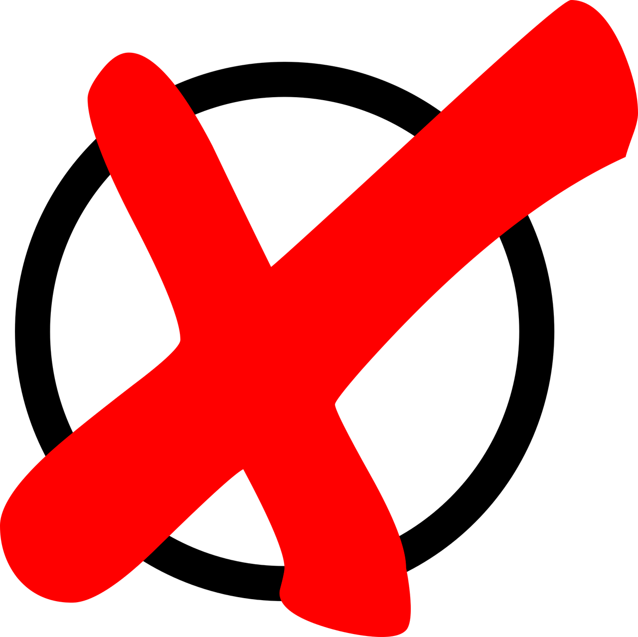 découvrez les dernières informations et résultats des élections municipales, ainsi que l'importance de votre vote pour la vie locale.